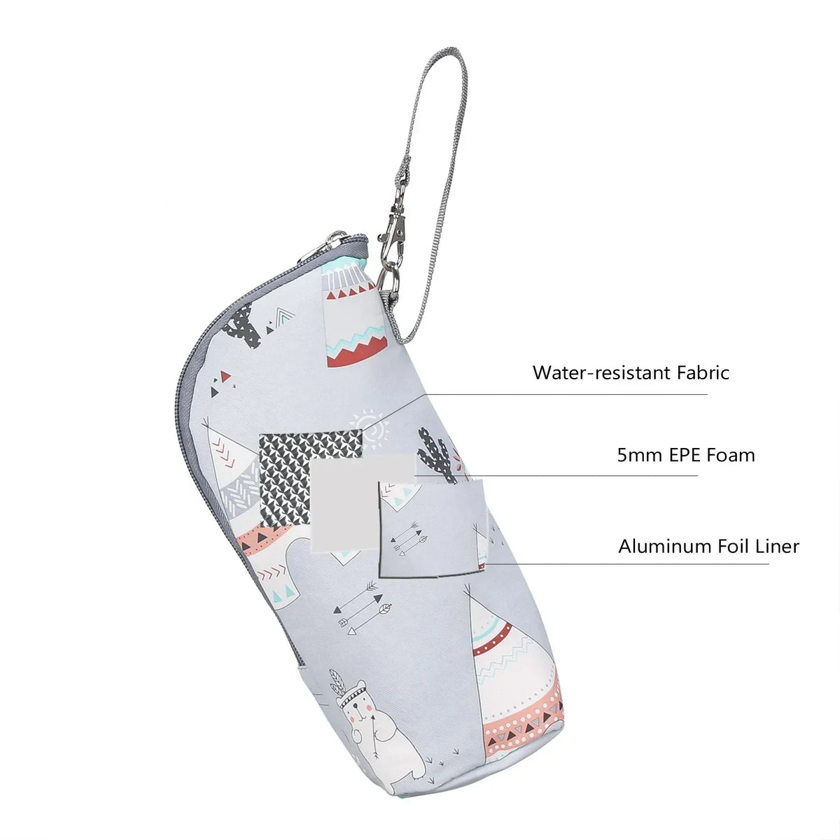 Insulated Bottle Bag with Stroller Strap
