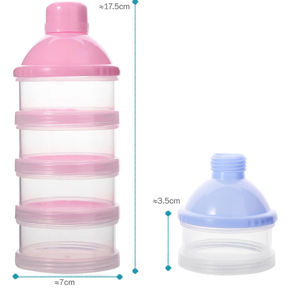 Stackable Formula Dispenser (4/5 Tier)
