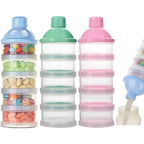 Stackable Formula Dispenser (4/5 Tier)